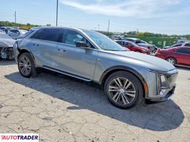 Cadillac Pozostałe 2025