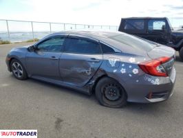 Honda Civic 2020 2 Honda Civic 2020 2