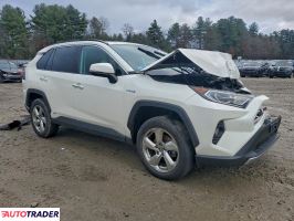 Toyota Pozostałe 2020 2