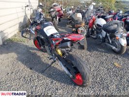 Ducati Pozostałe 2026
