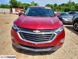 Chevrolet Equinox 2021 1
