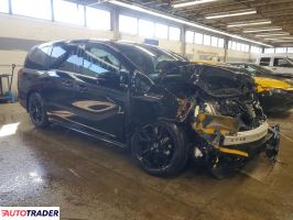 Honda Odyssey 2024 3