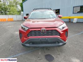 Toyota Pozostałe 2025