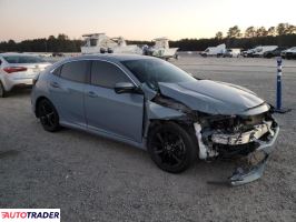 Honda Civic 2020 1