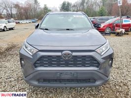 Toyota Pozostałe 2020 2