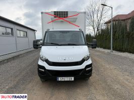 Iveco 2015