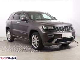 Jeep Grand Cherokee 2015 3.0 246 KM