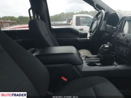 Ford Pozostałe 2019 2 Ford Pozostałe 2019 2