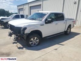 Ford Pozostałe 2019 5 Ford Pozostałe 2019 5