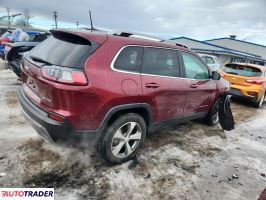 Jeep Cherokee 2021 3