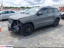 Jeep Grand Cherokee 2019 3 Jeep Grand Cherokee 2019 3