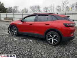 Volkswagen Pozostałe 2025