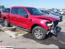 Ford Pozostałe - zobacz ofertę