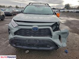 Toyota Pozostałe 2020 2