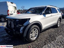 Ford Explorer - zobacz ofertę
