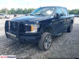 Ford Pozostałe 2020 5 Ford Pozostałe 2020 5