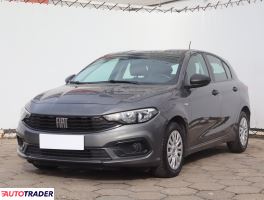 Fiat Tipo 2021 1.4 93 KM