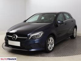 Mercedes A-klasa 2017 2.0 181 KM