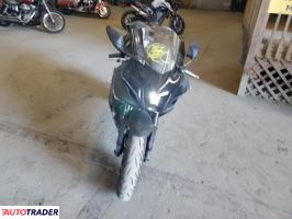 Yamaha YZF 2024