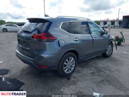 Nissan Rogue 2020 2 Nissan Rogue 2020 2