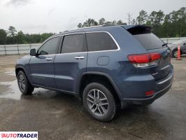 Jeep Grand Cherokee 2021 3
