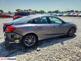 Honda Civic 2021 1