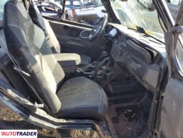 Polaris Pozostałe 2019