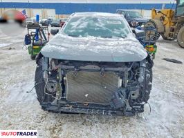 Toyota Pozostałe 2020 2