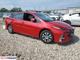 Toyota Prius 2021 1