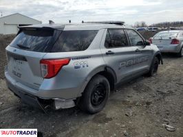 Ford Explorer 2020 3