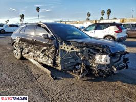 Cadillac Pozostałe 2024