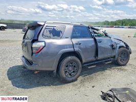 Toyota Pozostałe 2021 4