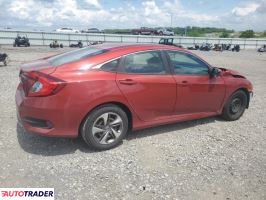 Honda Civic 2020 2 Honda Civic 2020 2