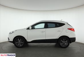 Hyundai ix35 2014 1.6 132 KM