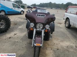 Harley-Davidson Pozostałe 2019