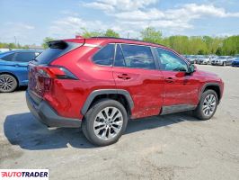 Toyota Pozostałe 2023 2