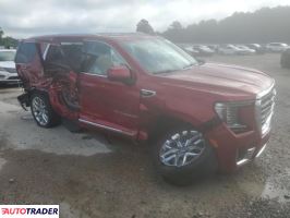 GMC Yukon 2022 5 GMC Yukon 2022 5