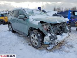 Toyota Pozostałe 2021 2