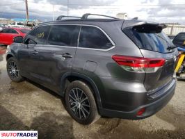 Toyota Highlander 2017 3 Toyota Highlander 2017 3