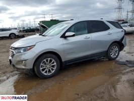 Chevrolet Equinox 2021 1