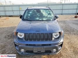 Jeep Renegade 2020 2