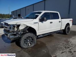 Ford Pozostałe 2019 5 Ford Pozostałe 2019 5
