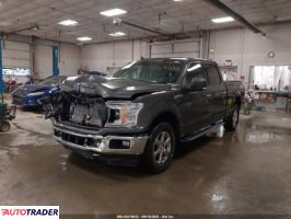 Ford Pozostałe 2020 3