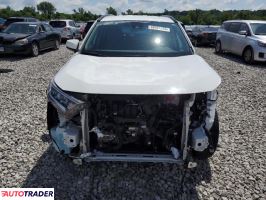 Toyota Pozostałe 2021 2