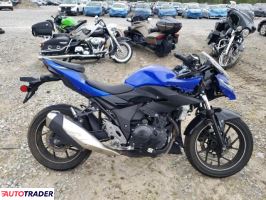 Suzuki GSX 2022