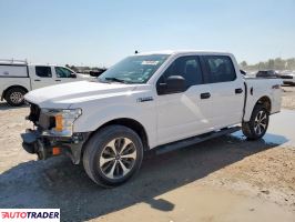 Ford Pozostałe 2020 2 Ford Pozostałe 2020 2