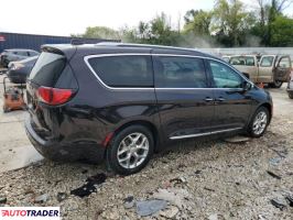 Chrysler Pacifica 2018 3