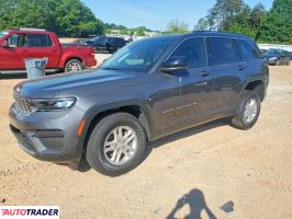 Jeep Grand Cherokee - zobacz ofertę