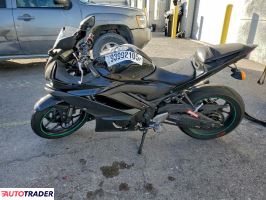 Yamaha YZF 2023