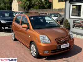 Kia Picanto 2007 1.1 66 KM Kia Picanto 2007 1.1 66 KM